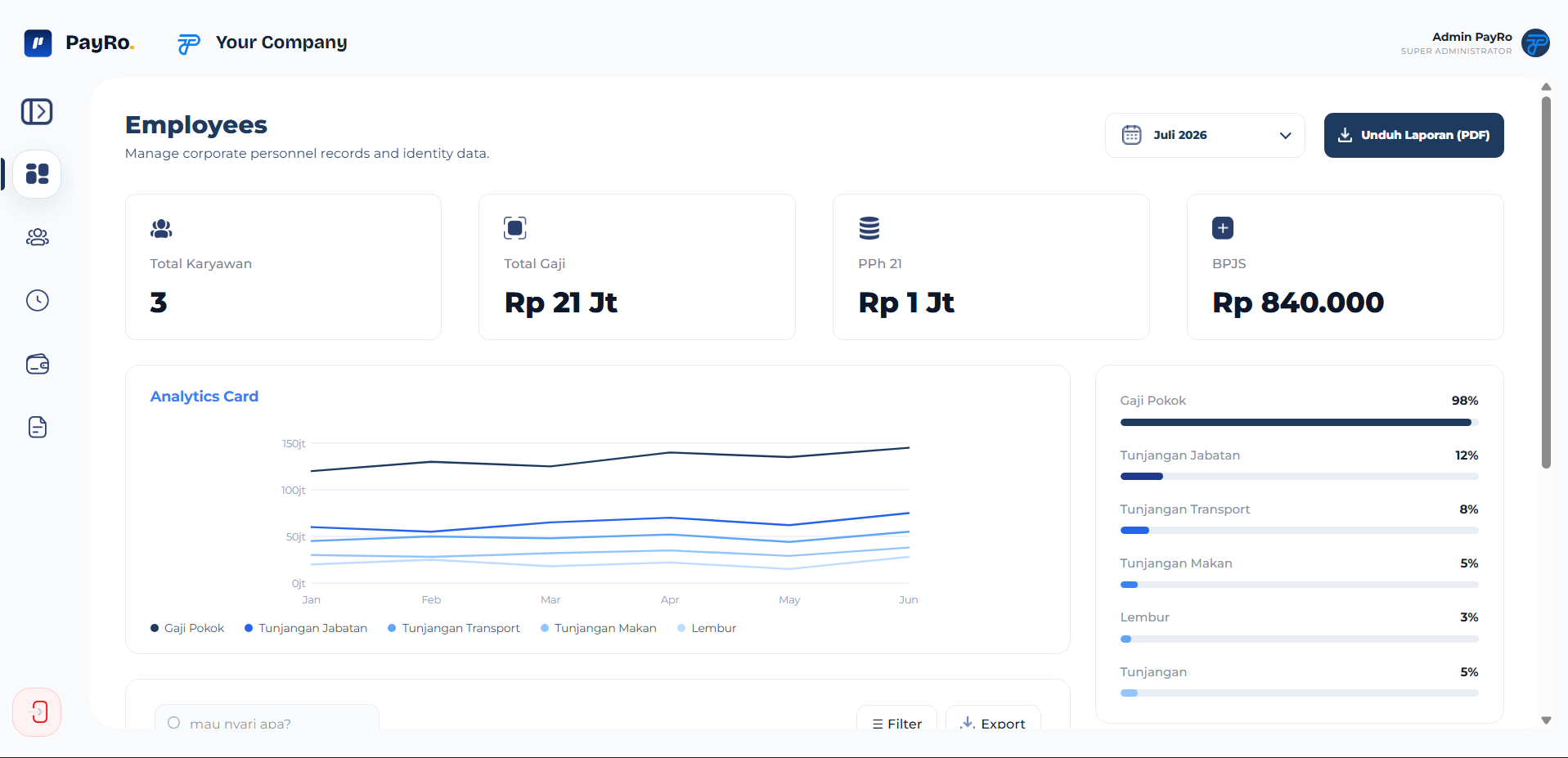 Payro (web) - Aplikasi HRIS & Payroll screenshot 5