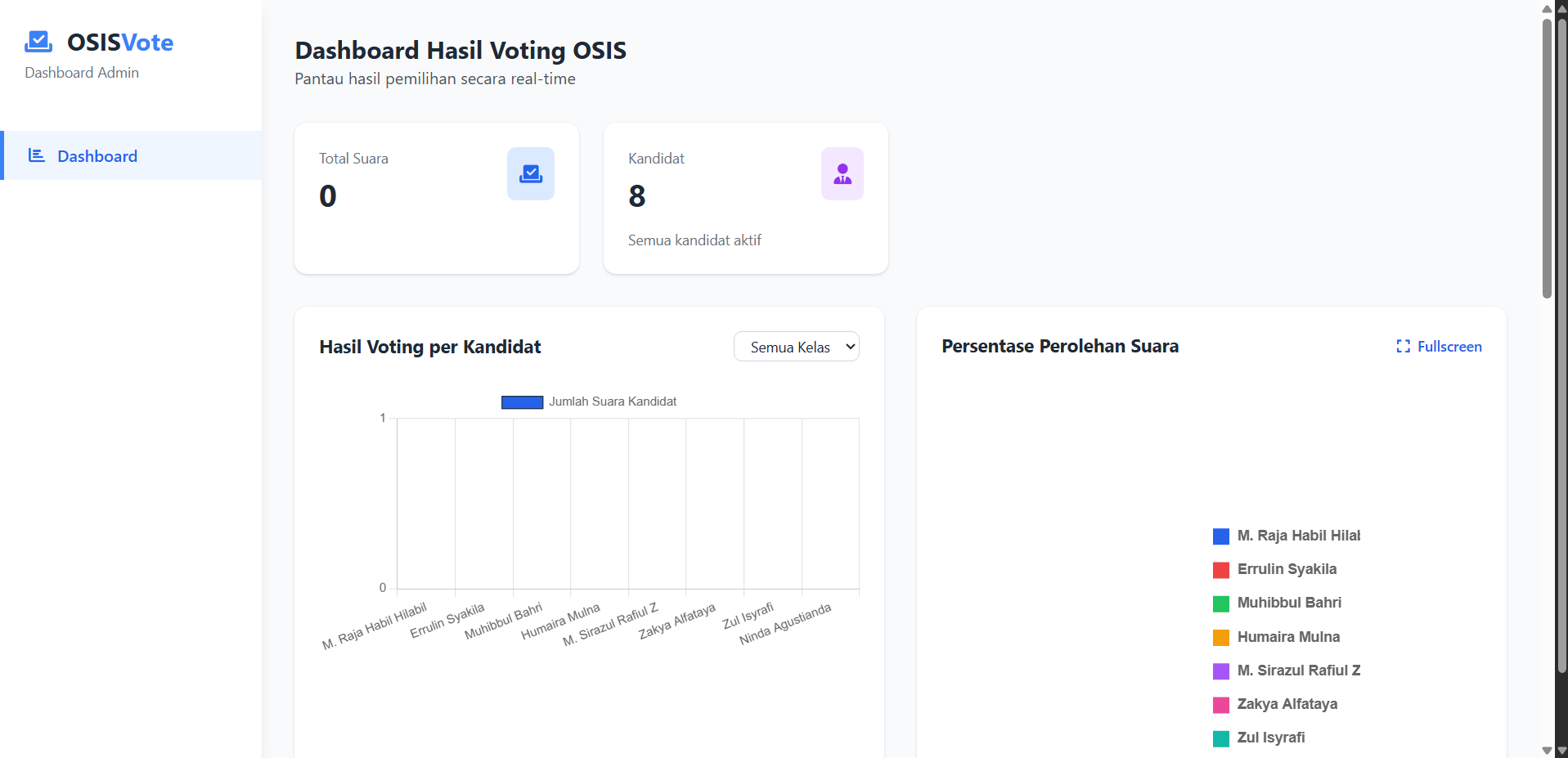 Sistem Voting OSIS Realtime screenshot 1