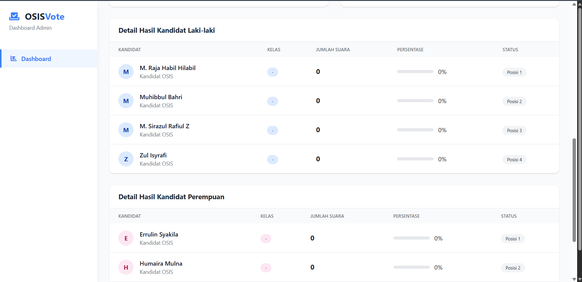 Sistem Voting OSIS Realtime screenshot 2