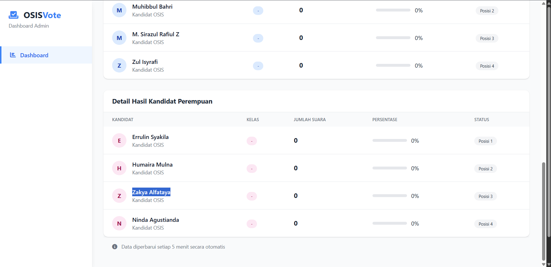 Sistem Voting OSIS Realtime screenshot 3