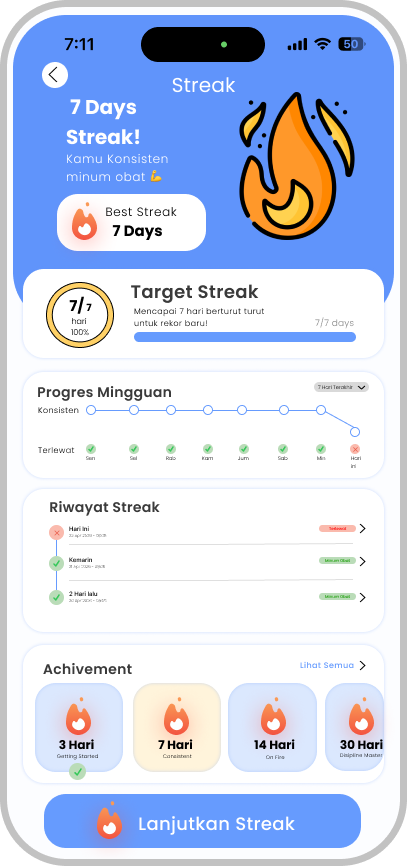tbChecker - Aplikasi Reminder TBC screenshot 4